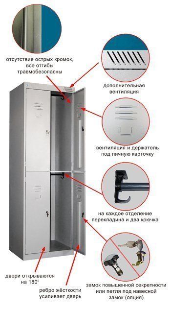 Шкаф для одежды ШРК 24-600