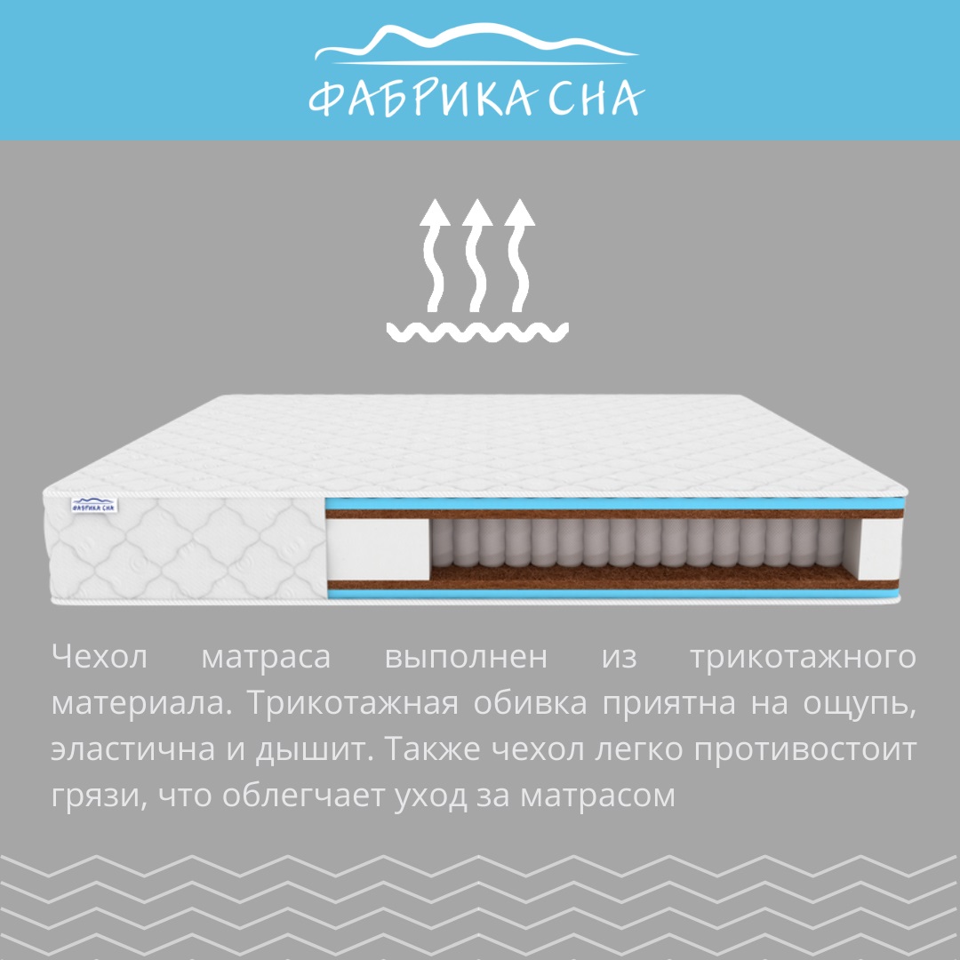 Матрас Фабрика Сна Sleep Max