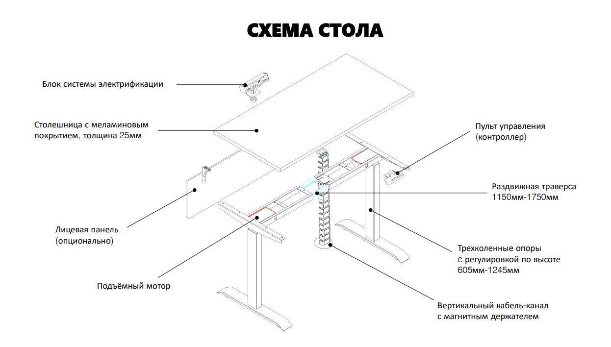 Стол регулируемый по высоте c электроприводом Motum MPS128